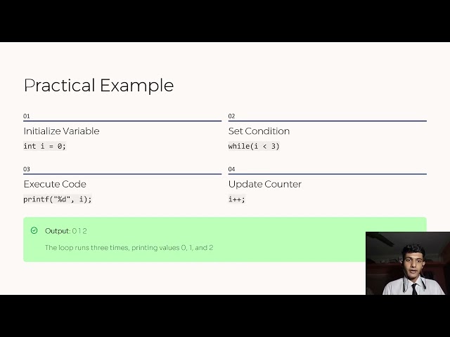A presentation on While loop in C.