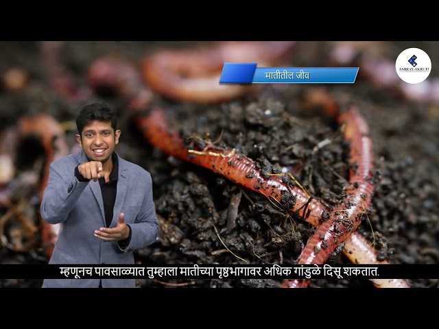 6th Science | Marathi | Air availability and Replacement | Lessons in Sign Language for H.I