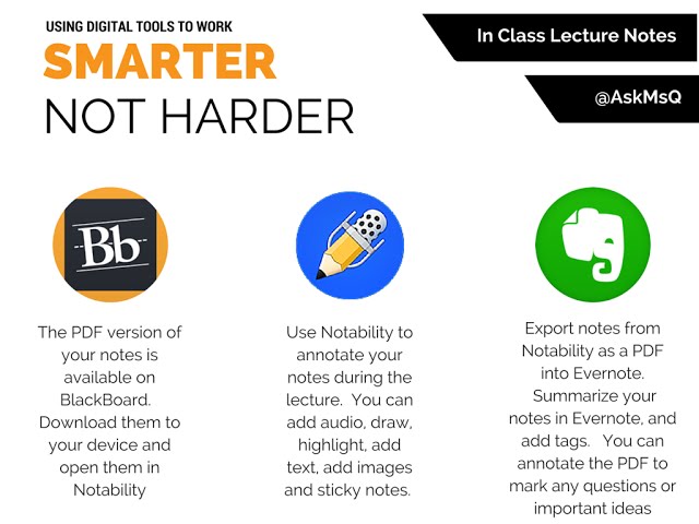 Smarter Not Harder: Annotating Lecture Notes with Notability and Evernote