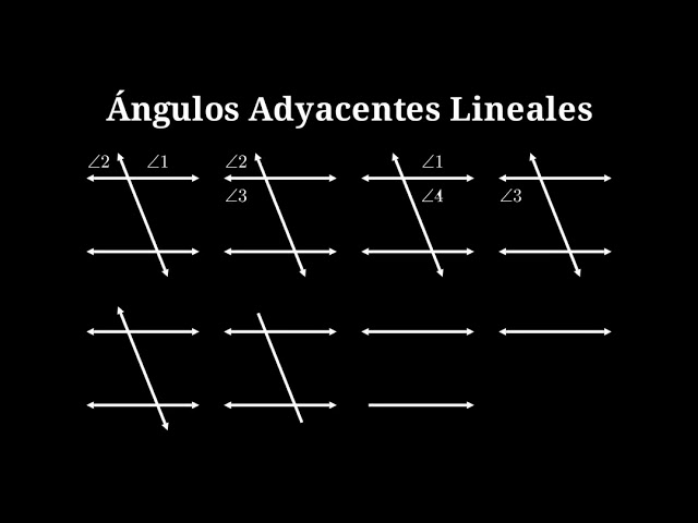 Ángulos Adyacentes Lineales en Paralelas Cortadas por una Transversal | Python con Manim