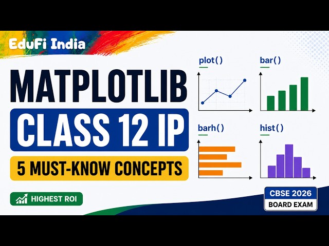Matplotlib Class 12 IP in 7 Minutes 🔥 | CBSE Board Exam | Highest ROI Series