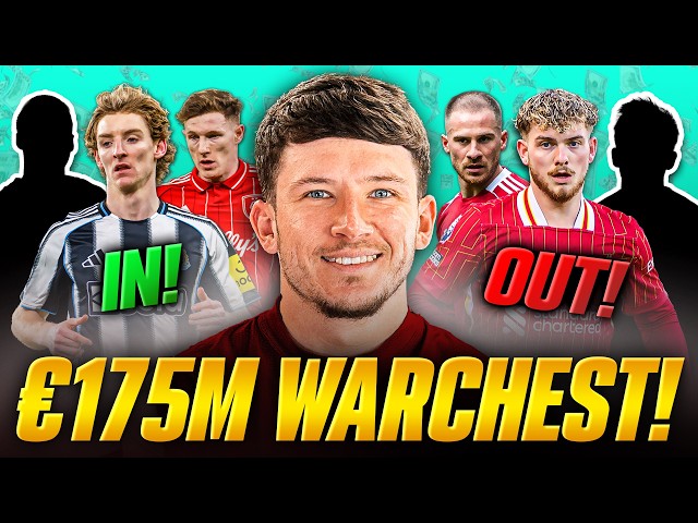 Can You Fix Liverpool’s Squad With €175M? | The Director of Football Challenge with Josh Williams