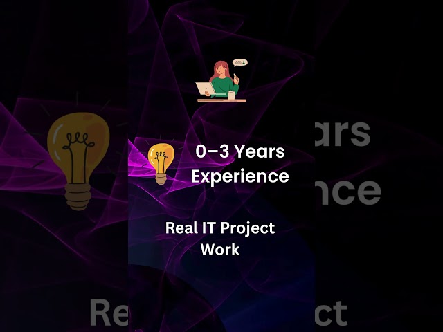 Java Developer Hiring 2026 | Freshers Apply | Verified Referral #freshersjobs #hiringnow #itjobs