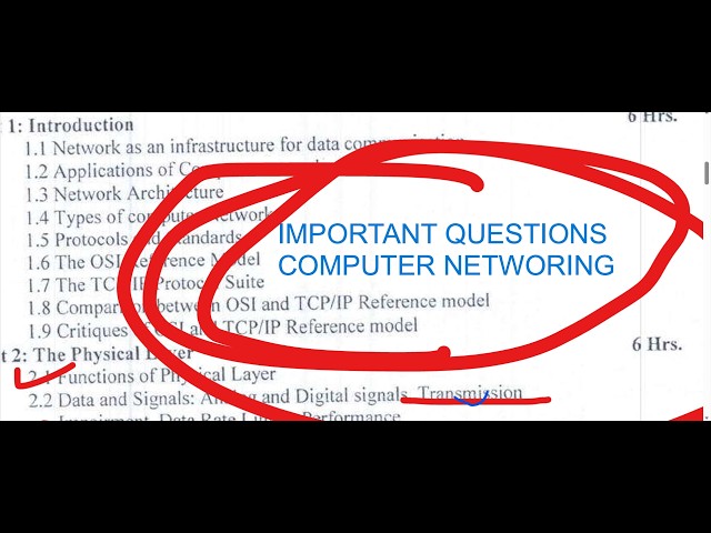 IMP Computer Networking Concept BCA TU | Most Important | Say No To College