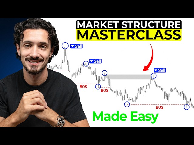 Master Market Structure in 18 Minutes (Full Masterclass)