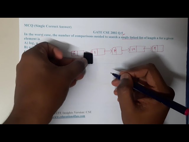 GATE CSE 2002 Q 5 || Linked Lists ||Data Structure || GATE Insights Version: CSE