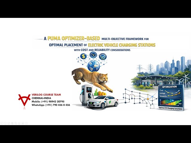 PUMA OPTIMIZER–MULTI-OBJECTIVE-OPTIMAL PLACEMENT OF ELVCS WITH COST AND RELIABILITY CONSIDERATIONS