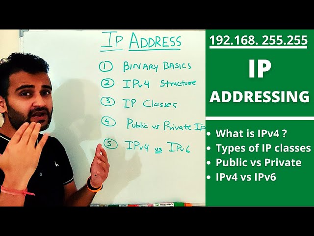IP Addressing for Beginners (2026) — IPv4 vs IPv6, IP Classes, Public vs Private"