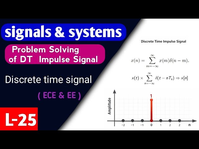 Problem Solving on Discrete Time Impulse Signal | δ[n] | Signals & Systems | GATE ECE & EE