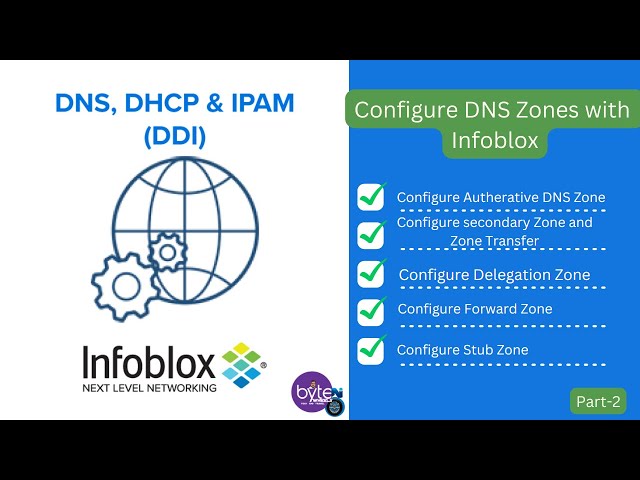 How to Configure Zones- Authoritative Zone, Delegation Zone, Forward Zone & Stub Zone in Infoblox