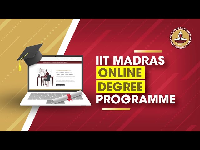 Introduction to Inline CSS