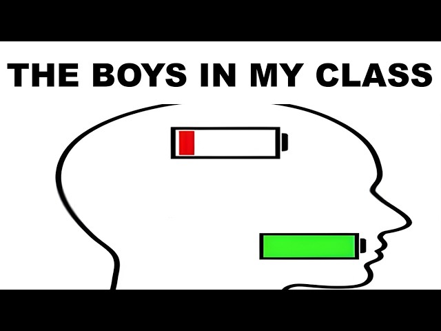 Memes que encontré en mi clase