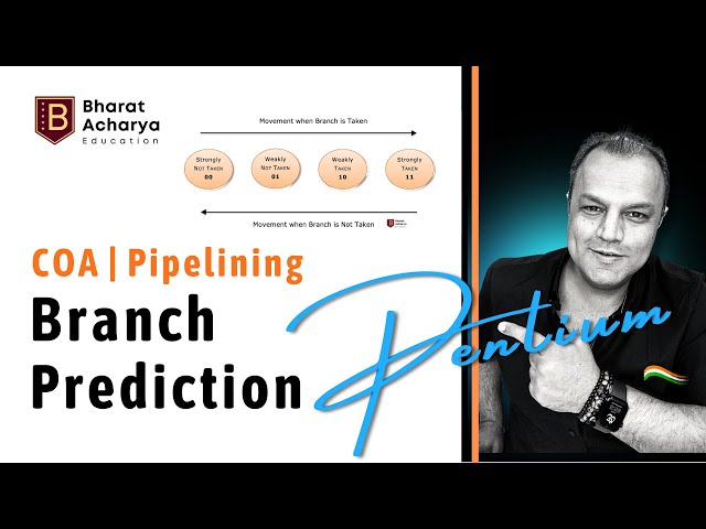 Branch Prediction Made Simple | Pentium BTB, Pipelining Hazard | GATE COA | Bharat Acharya