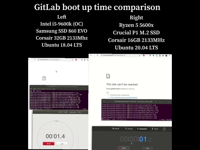 GitLab Boot Time Comparison (for development)