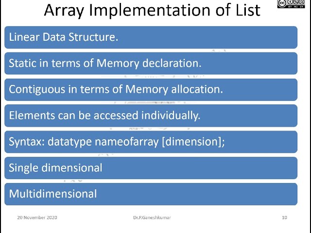Array Implementation of List