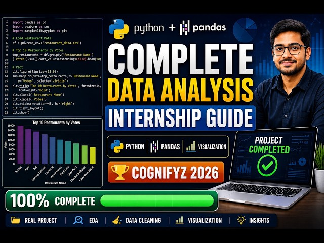 Complete Cognifyz Data Analysis Internship Guide