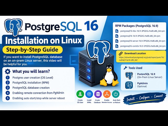 PostgreSQL16