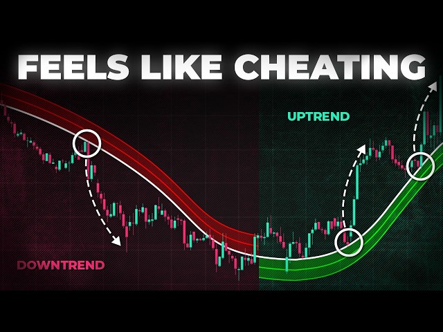 This Trend Indicator Removes 90% of False Signals.