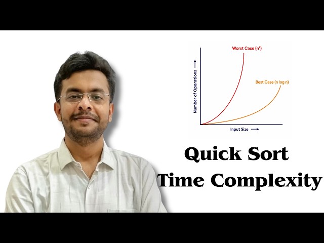 Quick Sort Time Complexity Explained | Substitution | Master's Theorem | Recursion Tree | DAA 36