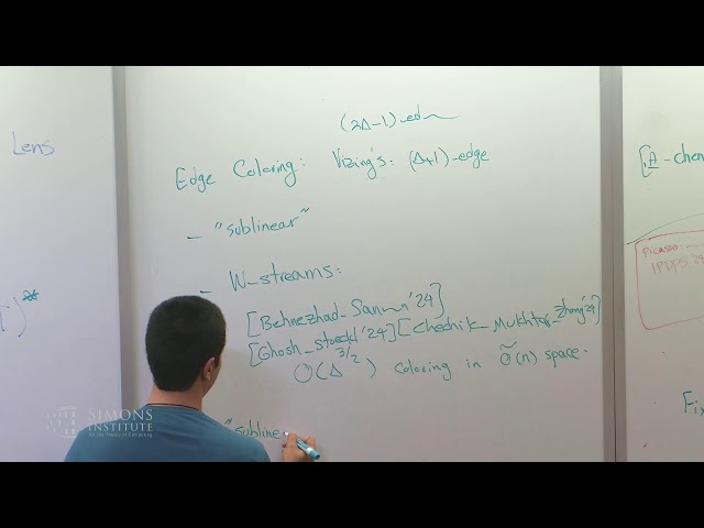 Graph Coloring Through the Sublinear Lens