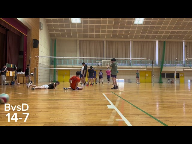 8/25 BvsD
