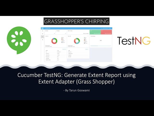 Cucumber TestNG Extent Report (Grasshopper)