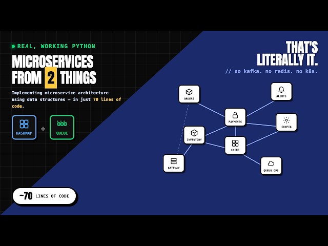 Microservices Are Just a HashMap and a Queue (I Can Prove It)