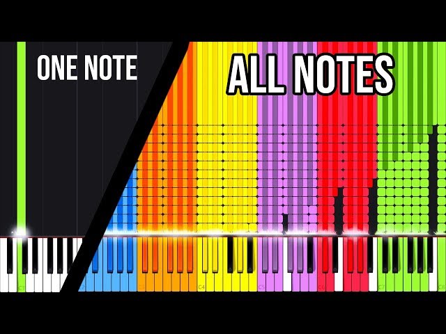 From A Single Note to ALL Notes