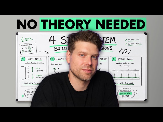 Anyone Can Make Chords in Ableton Live (No Theory Required)