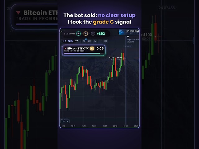 Binary Options Grade C Signal: the Bot Said No Clear Setup, I Took It