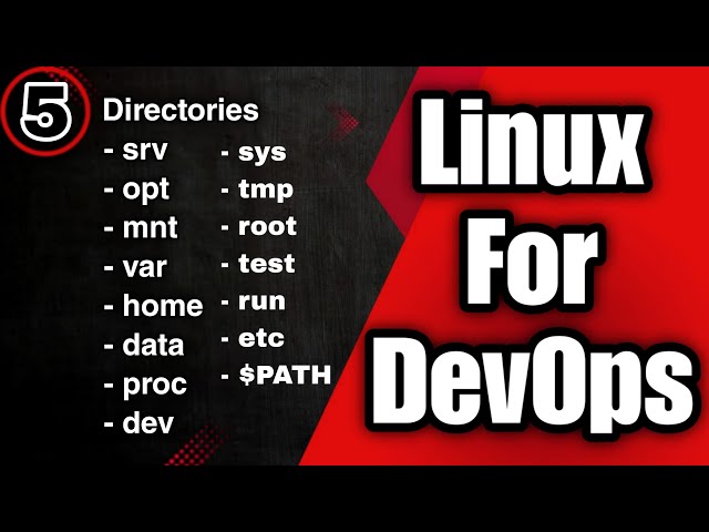 Linux File System Made Easy | Key Directories You Must Know