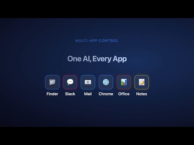 Meet Dispatch — AI That Controls Your Apps & Workflow | Cowork
