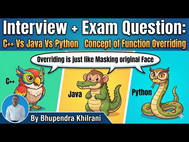 #4 Interview + Exam Function Overriding in C++ Vs Java Vs Python (In Hindi) | By Bhupendra Khilrani