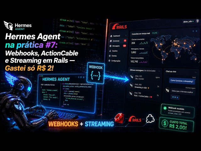Hermes Agent na prática #7: Webhooks, ActionCable e Streaming em Rails — Gastei só R$ 2!