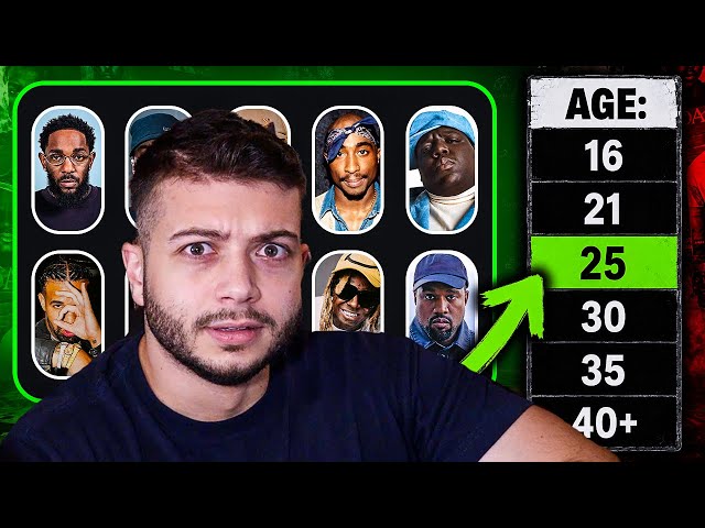 Guessing Our Viewers’ Age Based on Their Favorite Rappers