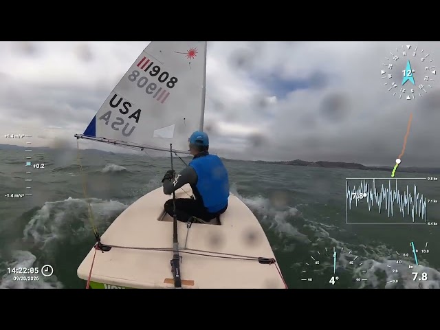 ILCA Sailing Practice 9/20/2026 – Tentative Downwind in 16–18 Knots