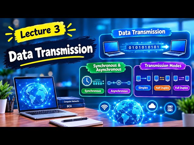 Data Transmission | Synchronous & Asynchronous | Transmission Modes | Computer Networks | Lecture 3