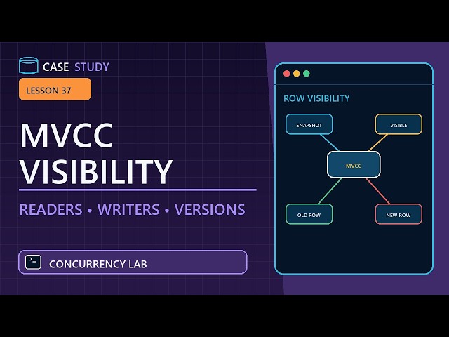 PostgreSQL Tuple Visibility, xmin, xmax, and Snapshots