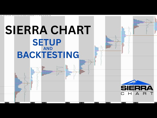 How to Backtest Futures Strategies in Sierra Chart (Step-by-Step Guide)