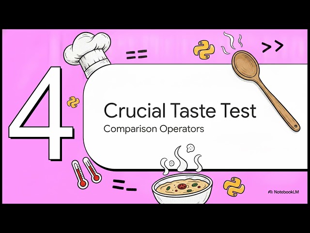 Python Feast Day 3: Cooking with Code (Operators & Logic)