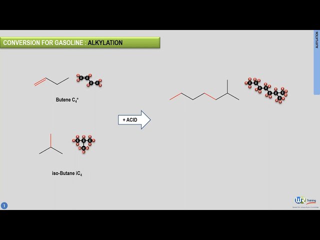 What is alkylation ? Petroleum refining processes explained by WR Training