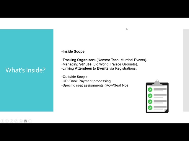 Event Management System (CS50 SQL Final Project)