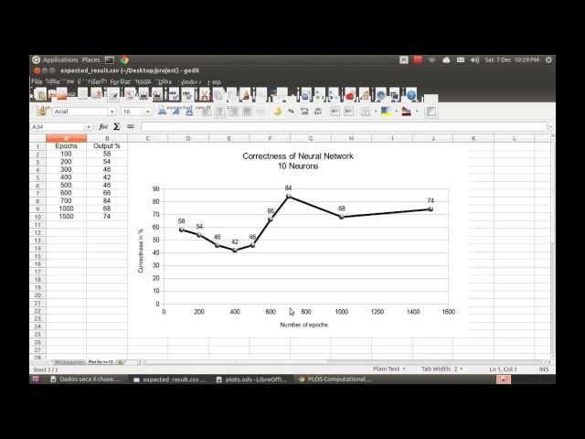 Project 2 Machine Learning Application - Data Dilemma and Cloud Computing (UVic Winter 2013)
