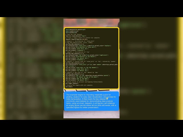 PYTHON CODING TUTORIALS