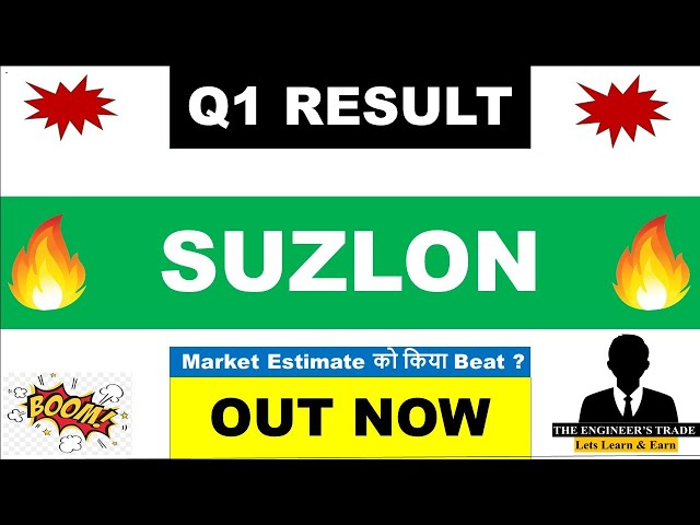 Suzlon Q1 Results 2027 | Suzlon Results Today | Suzlon Energy Latest News | Suzlon Energy 