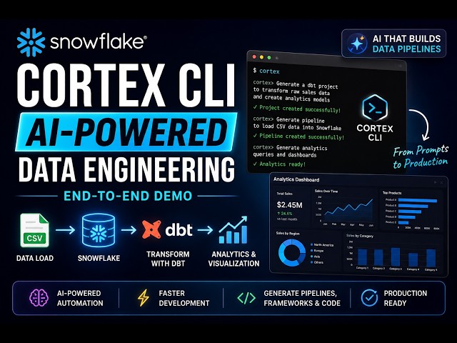 Snowflake Cortex CLI Set Up| Data Load + dbt + Analytics
