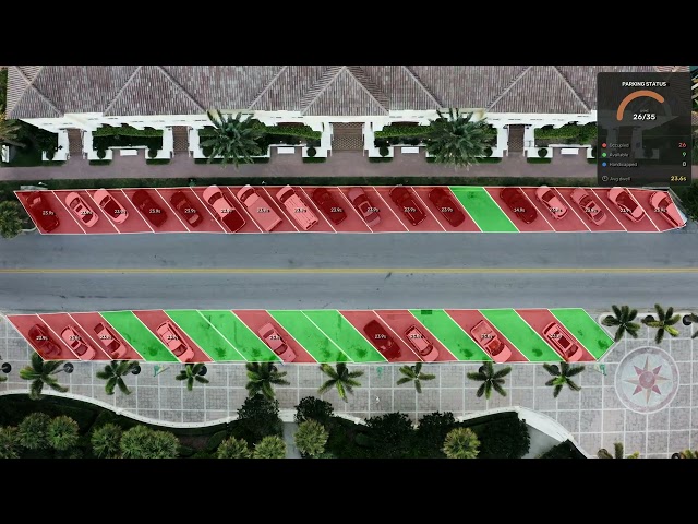 SmartParkingManager Python Computer Vision Project