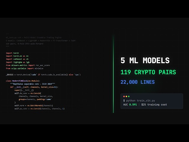 I spent 6 MONTHS coding a algo trading bot, HERE THE RESULTS !!