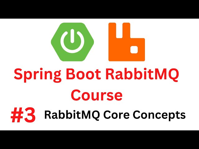 Spring Boot RabbitMQ Tutorial - #3 - RabbitMQ Core Concepts | Explained with Diagrams
