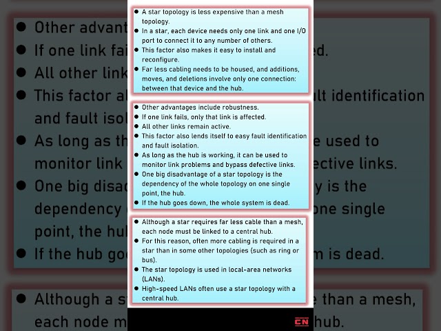 NETWORK TOPOLOGY #computernetworks #computernetwork #topology #computerscience #bca #networktopology